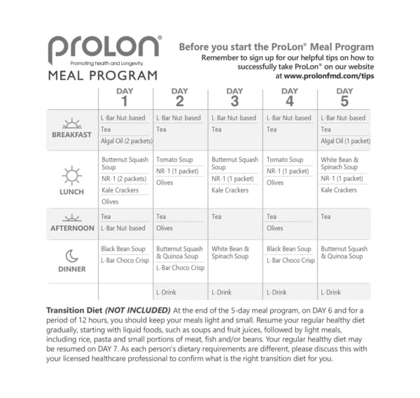 L-NUTRA (PROLON) The ProLon Diet