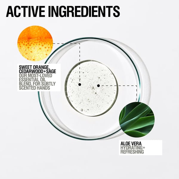 Grown Alchemist Invigorate Hand Wash