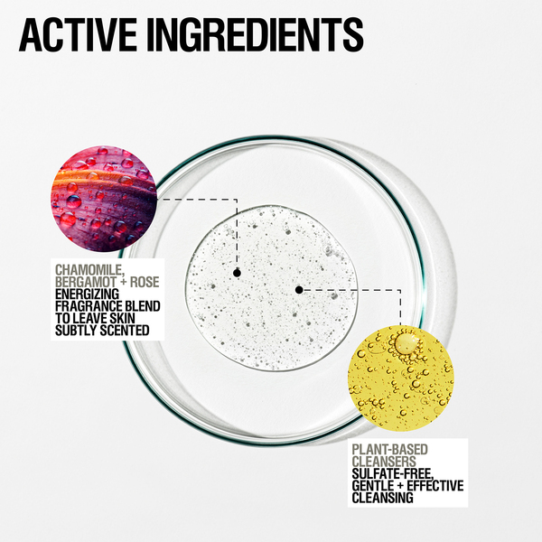 Grown Alchemist Energize Body Cleanser