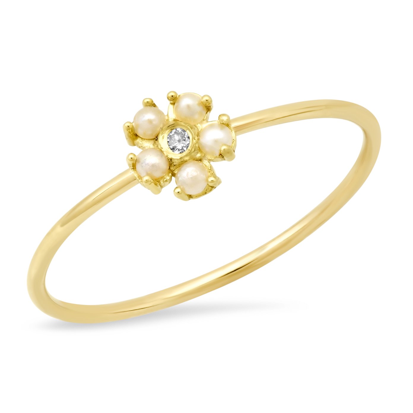 What Is My Ring Size? – Amy Jennifer Jewellery