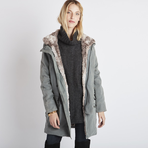 fur lined anorak